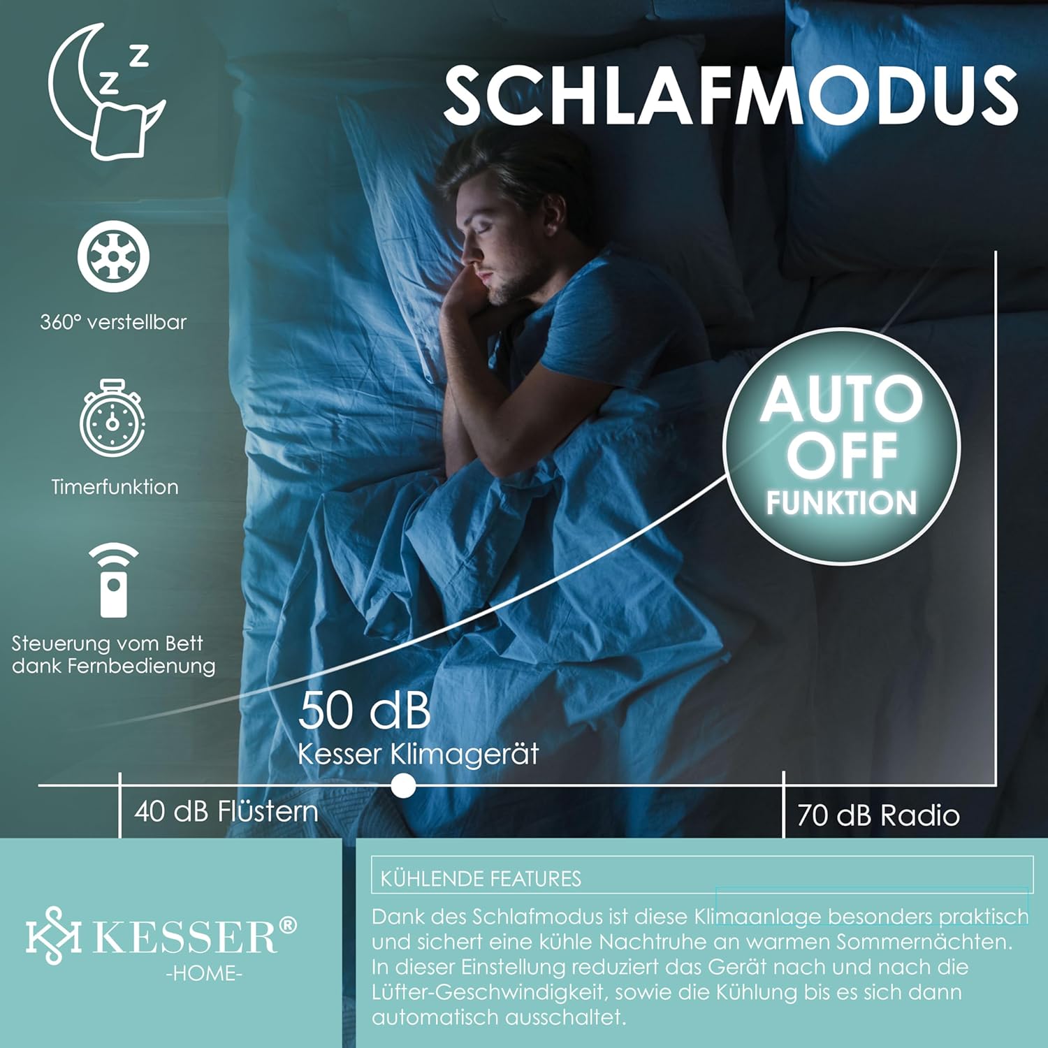 KESSER® Klimaanlage Mobiles Klimagerät 4in1 kühlen | Luftentfeuchter lüften | Ventilator 9000 BTU/h 1005W | Mobil Klima mit Montagematerial, Fernbedienung & Timer | Nachtmodus & 360° Rollen