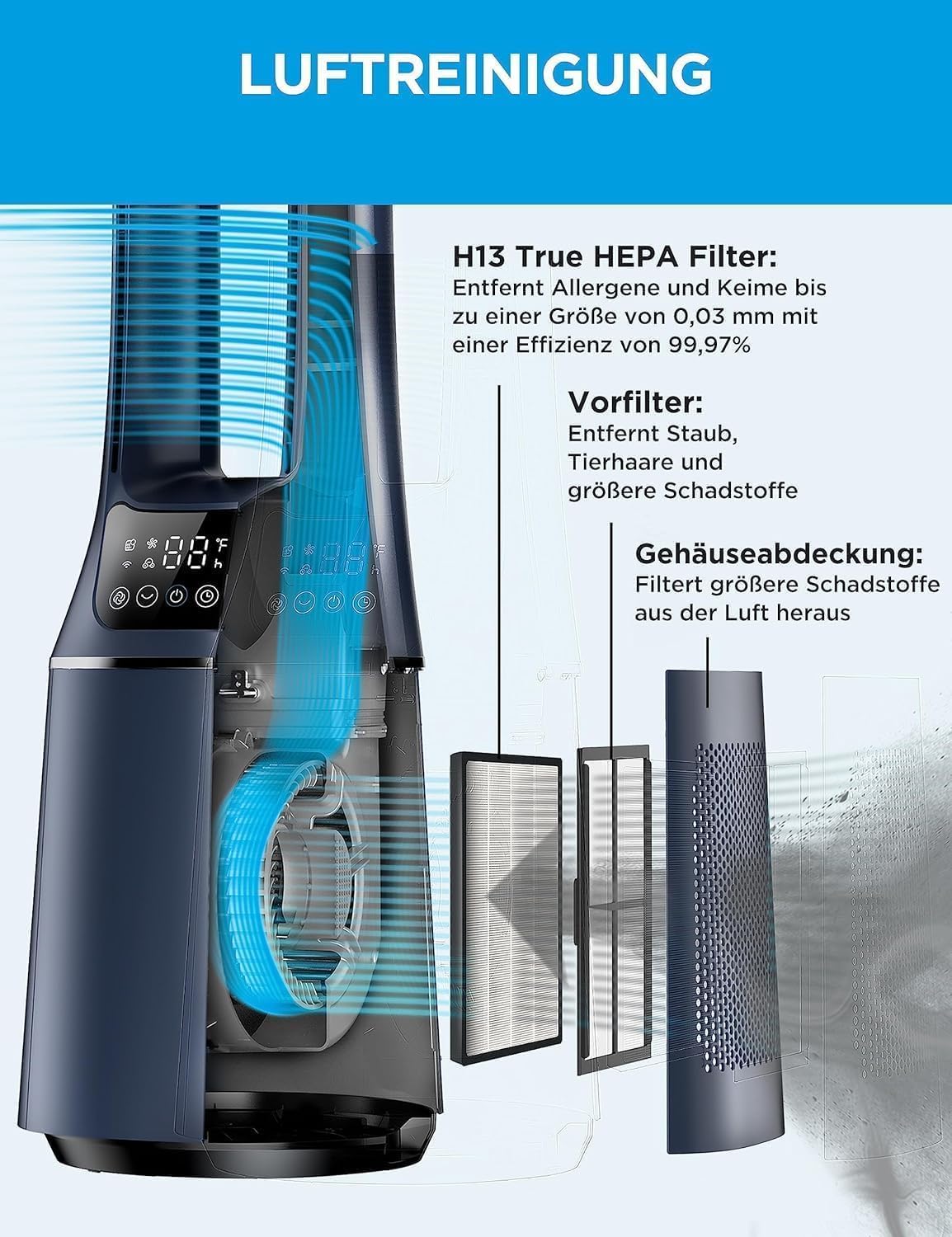 Midea MFP-120i (BL) 2 in 1 Turmventilator Leise 38dB Luftreiniger H13 True HEPA auf 47.6 ㎡ LED Display Fernbedienung Oszillation 12H Timer Kompatibel für Wireless Connection App Alexa Google