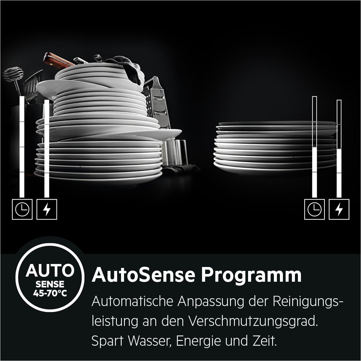AEG Vollintegrierter Geschirrspüler 60cm, Spülmaschine Serie 7000: mit Glasschutz, Energieklasse A, Besteckschublade, personalisierte Zeit-Steuerung, leise 41dB, ComfortRails, Wasserstopp, FSE7676AP