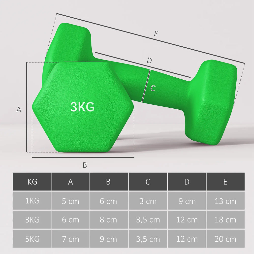 SPORTNOW Hantelset 6-teilig mit Hantelständer – 1 kg bis 5 kg