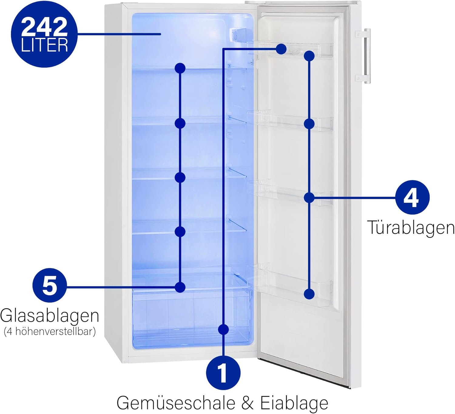 Bomann VS 7316 Full Room Fridge, White